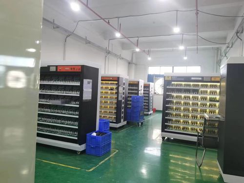 Latest company news about Factory  Lab